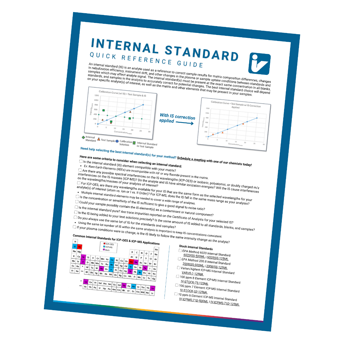 Internal Standard Quick Reference Image Internal Standard Quick Reference Image