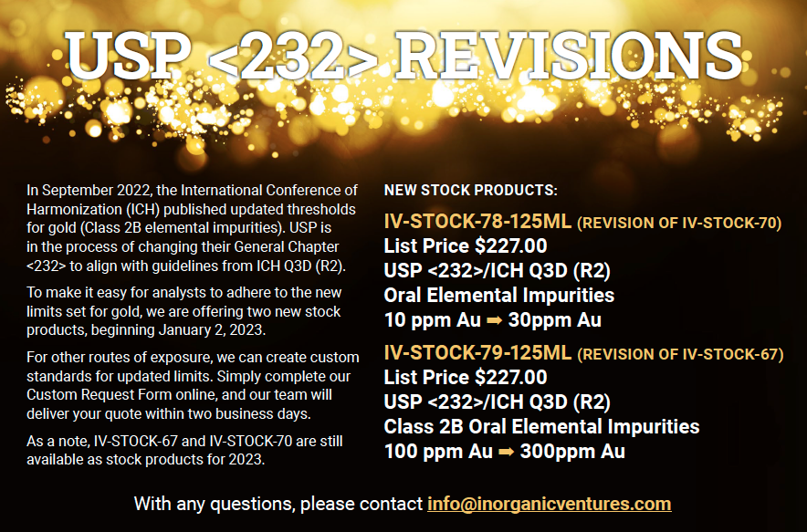 USP 232 limits for gold
