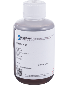 USP Drug Substance and Excipients Impurities (Second Supplement)