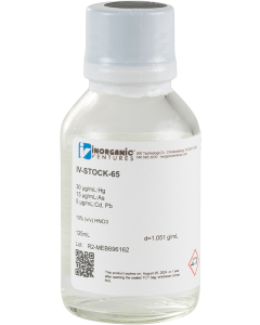 USP/ICH Q3D Class 1 Oral Elemental Impurities