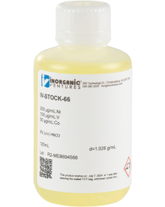 USP/ICH Q3D Class 2A Oral Elemental Impurities