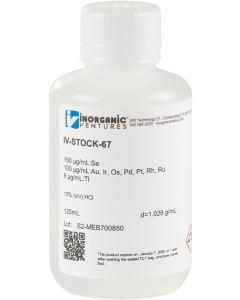 USP/ICH Q3D Class 2B Oral Elemental Impurities