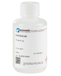 USP/ICH Q3D Class 2B Oral Elemental Impurities