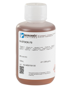 USP/ICH Q3D Oral Elemental Impurities