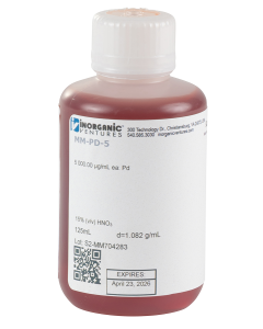 5000 ppm Palladium Matrix Modifier