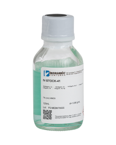 USP Parenteral Elemental Impurities (Second Supplement)