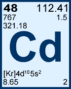 Cadmium information