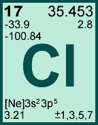 Chlorine information