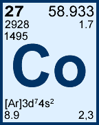 Cobalt information
