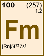 Fermium information