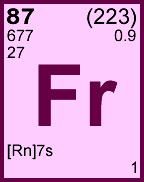 Francium information