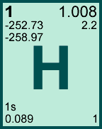 Hydrogen information