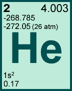 Helium information