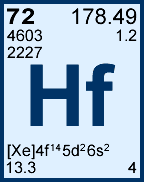 Hafnium information