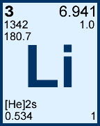Lithium information