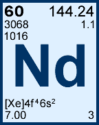 Neodymium information