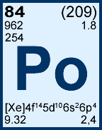 Polonium information
