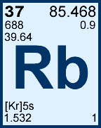 Rubidium information