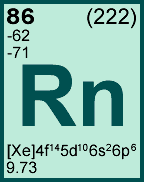 Radon information