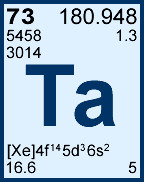 Tantalum information