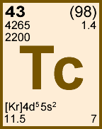 Technetium information