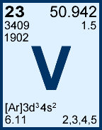 Vanadium information