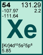 Xenon information