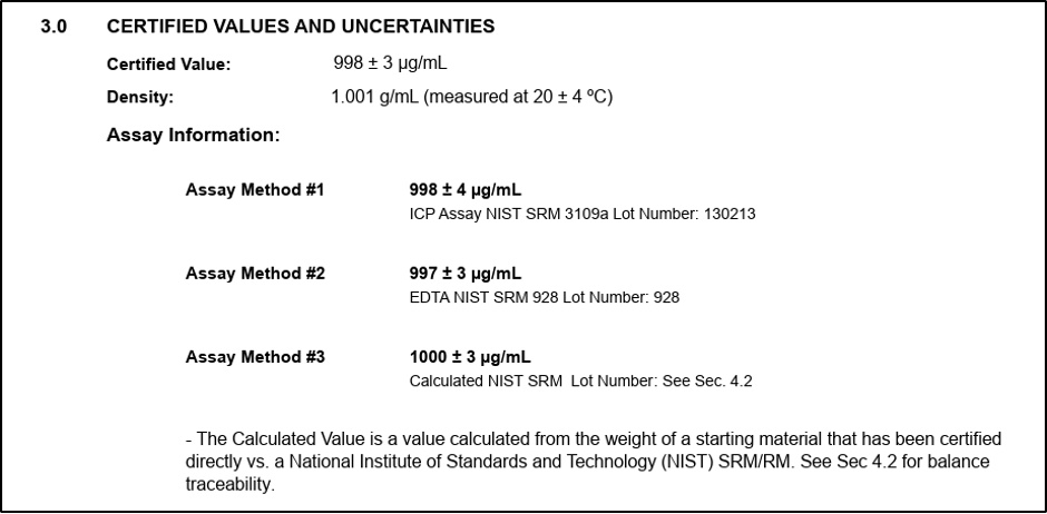 Section 3.0 of an Inorganic Ventures Certificate of Analysis (CoA). This product used three separate methods for testing, thus establishing multiple routes of traceability.
