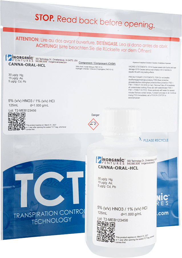 CANNA-ORAL-HCL