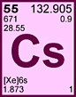 Periodic Table Element - Cesium