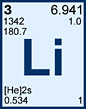 Periodic Table Element - Lithium