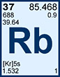 Periodic Table Element - Rubidium